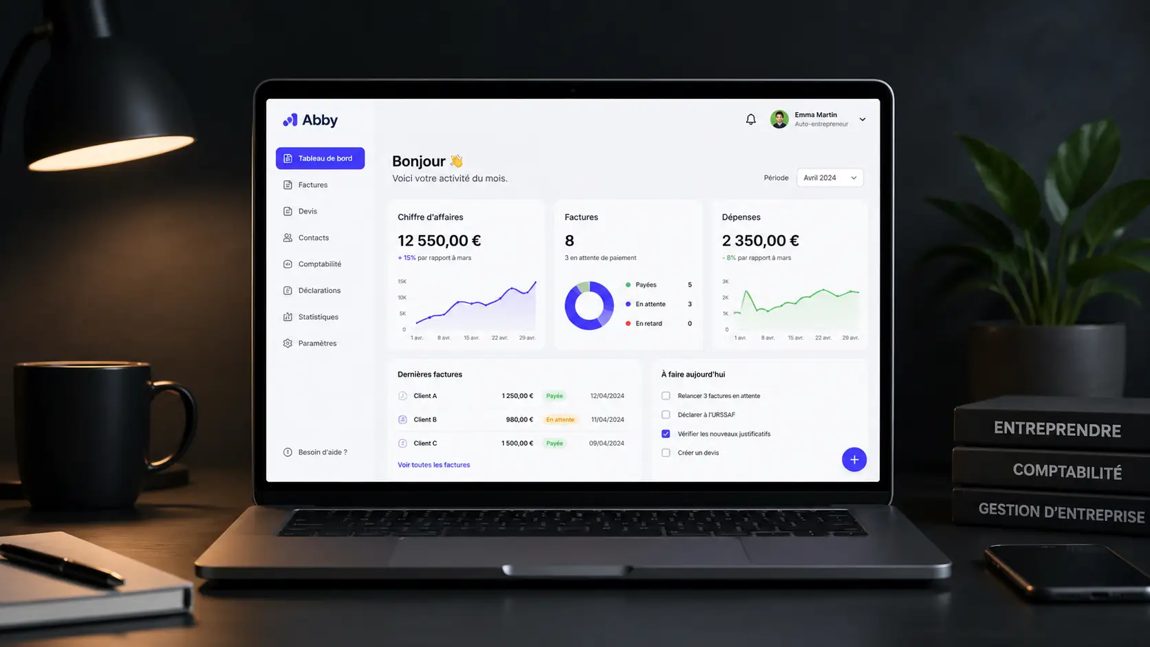 Abby test complet : version gratuite, options et verdict