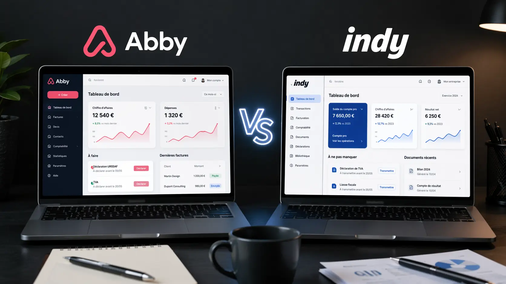 Guide Abby vs Indy : l’outil idéal pour simplifier votre gestion